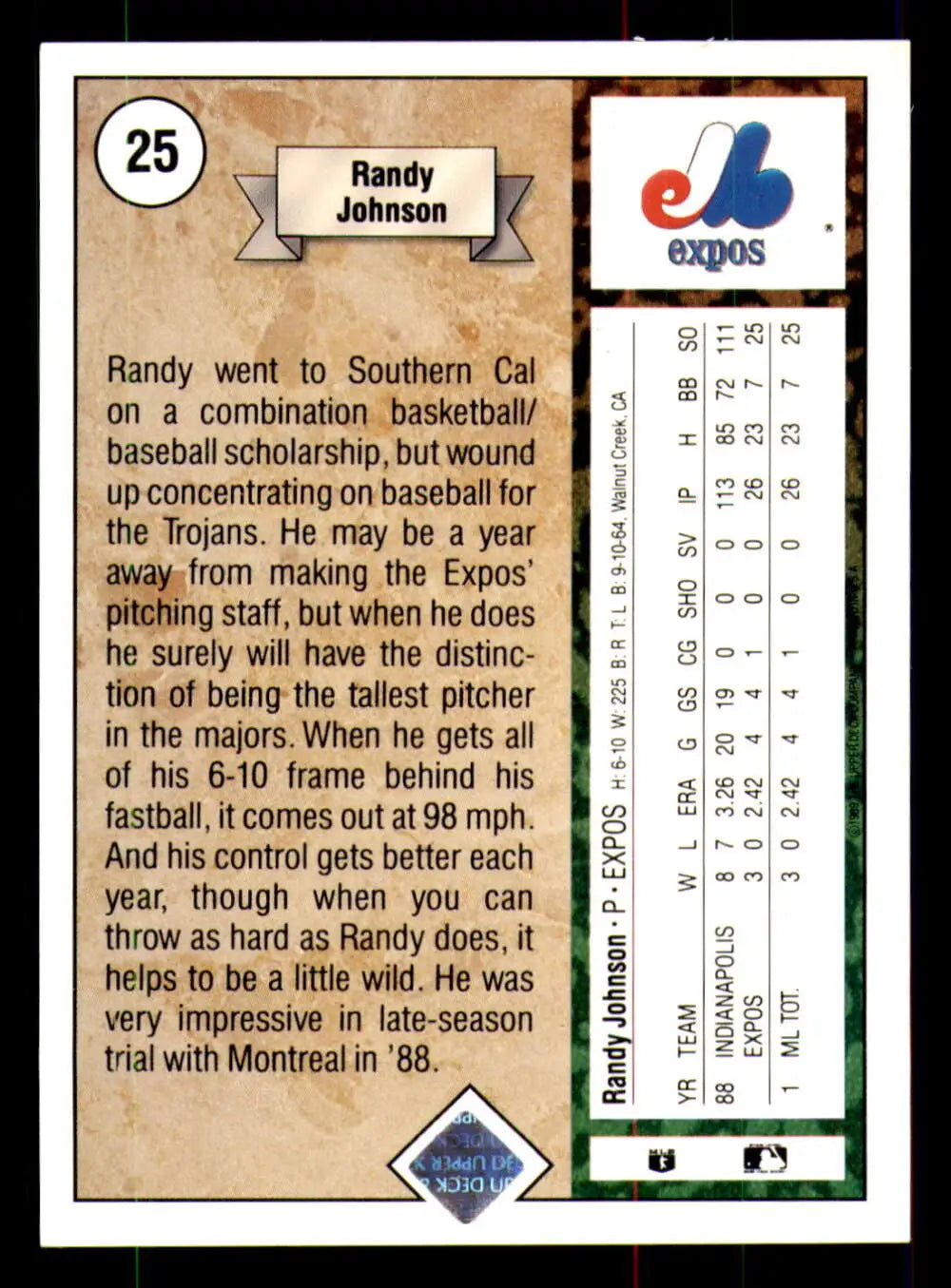 1989 Upper Deck #25 Randy Johnson NM-MT RC Rookie Montreal Expos Baseball Card - Baseball Card Single