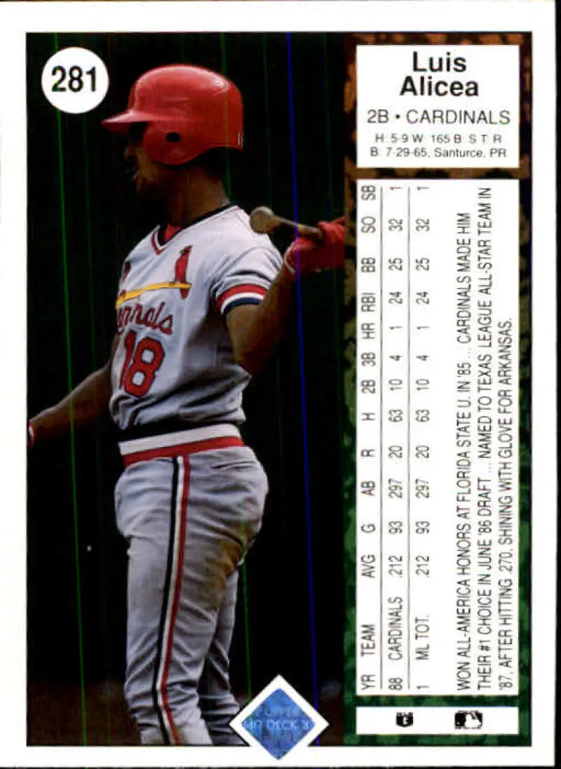 1989 Upper Deck #281 Luis Alicea NM-MT RC Rookie St. Louis Cardinals Baseball Card - Baseball Card Single