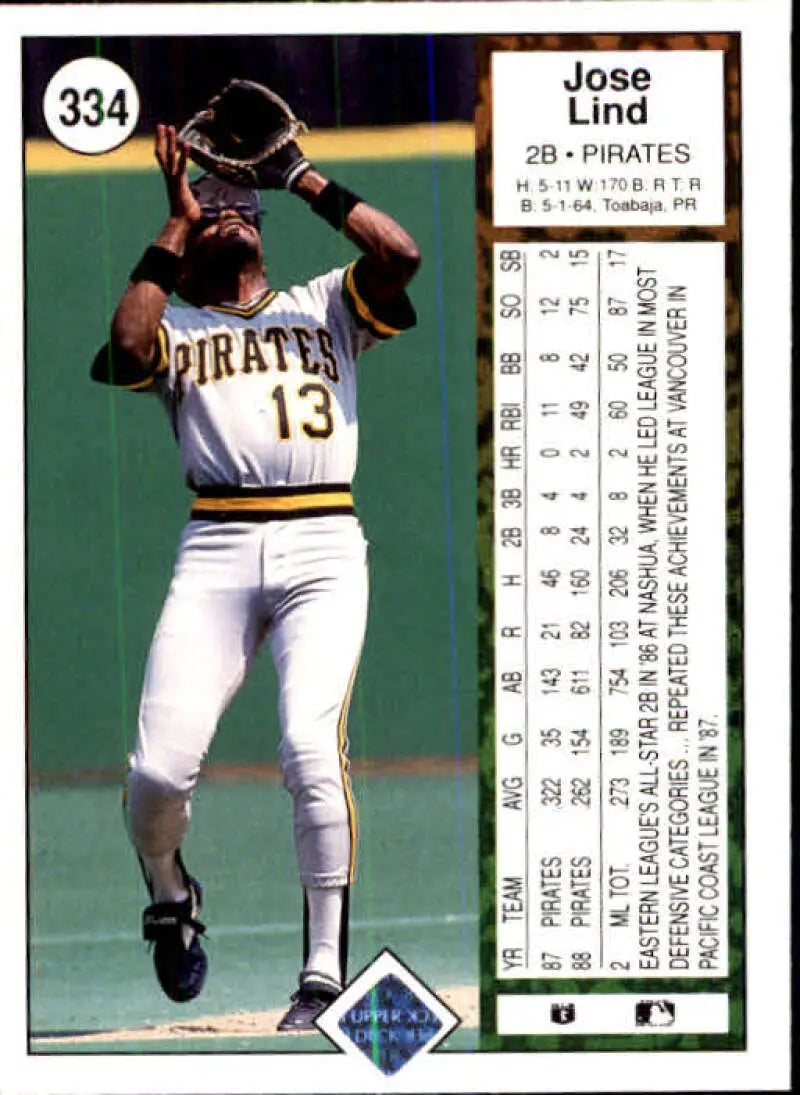 1989 Upper Deck #334 Jose Lind NM-MT Pittsburgh Pirates Baseball Card - Baseball Card Single