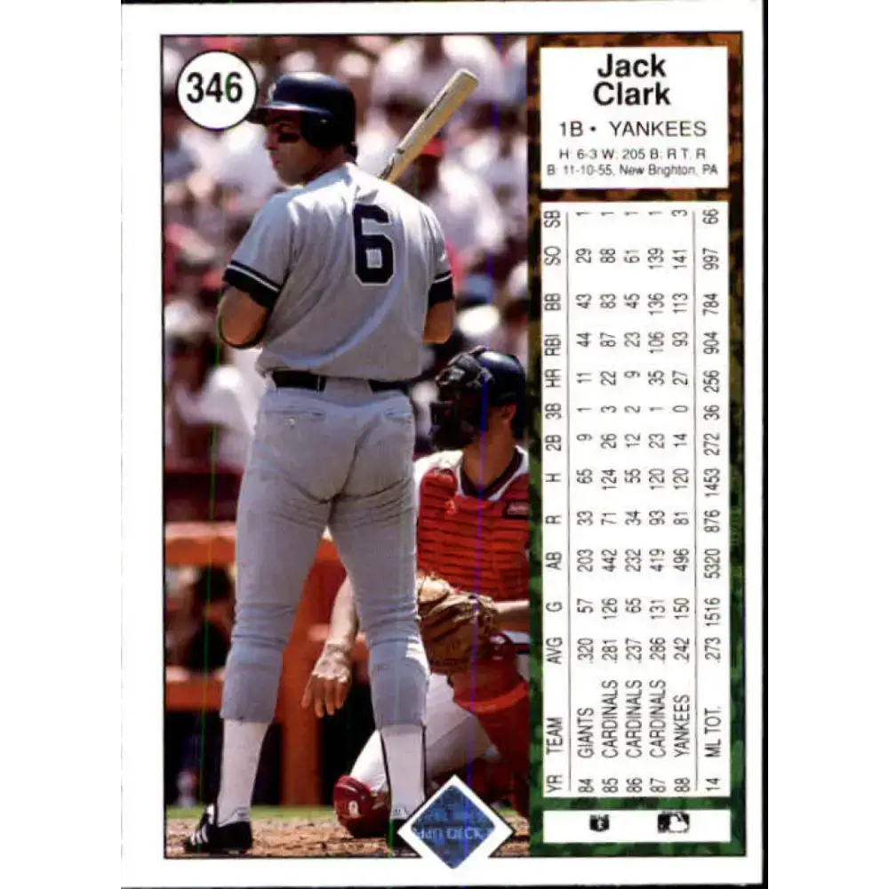 1989 Upper Deck #346 Jack Clark NM-MT New York Yankees Baseball Card - Baseball Card Single
