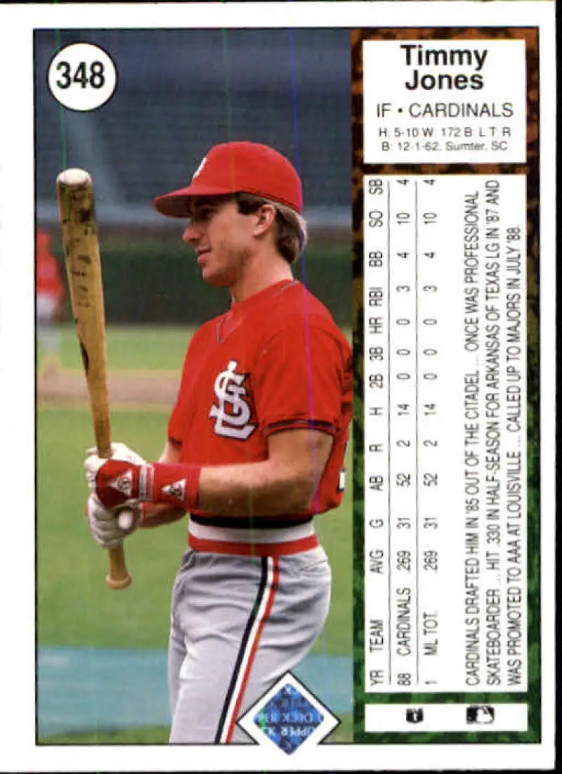 1989 Upper Deck #348 Tim Jones NM-MT RC Rookie St. Louis Cardinals Baseball Card - Baseball Card Single