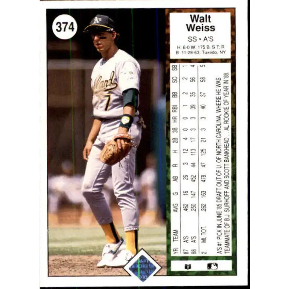 1989 Upper Deck #374 Walt Weiss NM-MT Oakland Athletics Baseball Card - Baseball Card Single