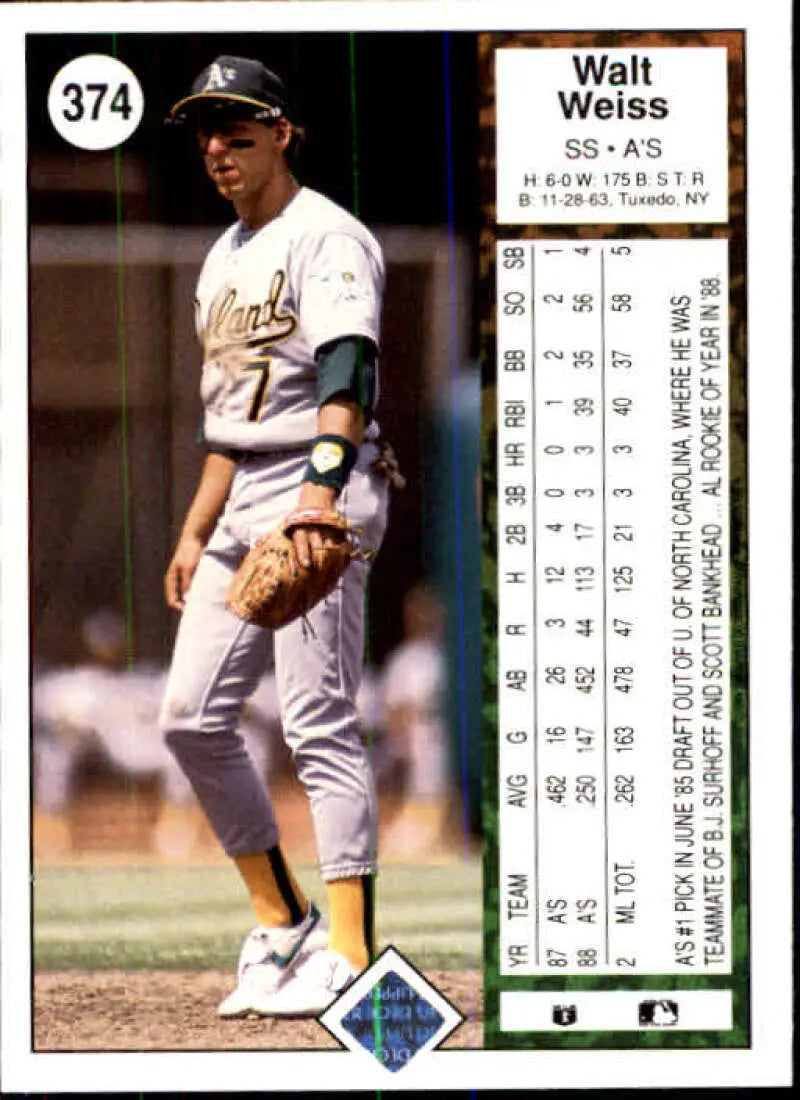 1989 Upper Deck #374 Walt Weiss NM-MT Oakland Athletics Baseball Card - Baseball Card Single