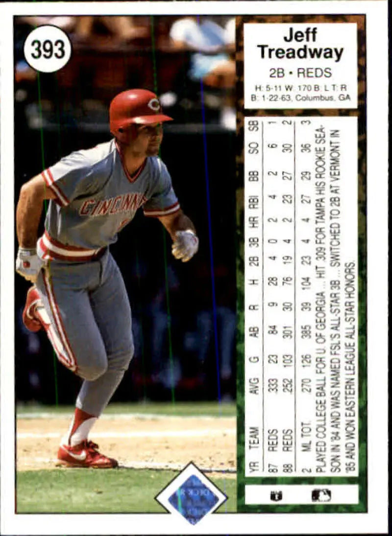 1989 Upper Deck #393 Jeff Treadway NM-MT Cincinnati Reds Baseball Card - Baseball Card Single