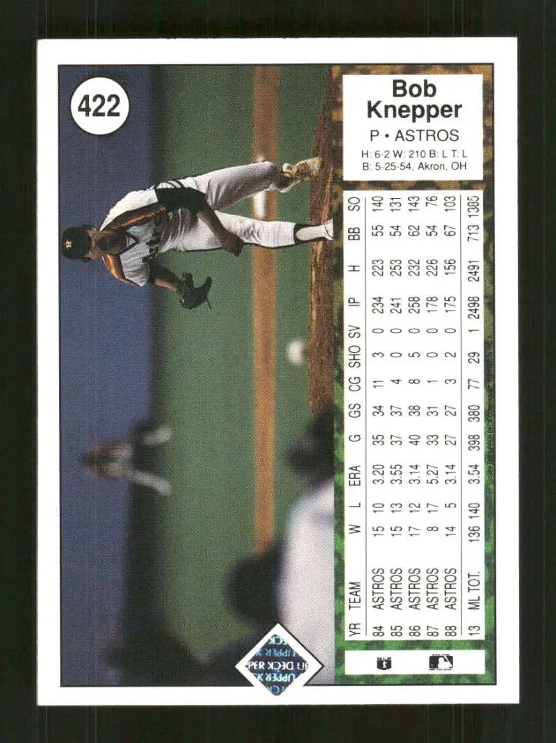 1989 Upper Deck #422 Bob Knepper NM-MT Houston Astros Baseball Card - Baseball Card Single