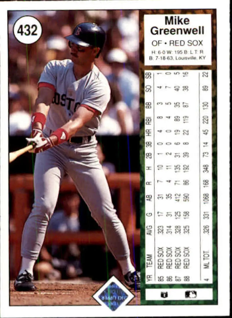 1989 Upper Deck #432 Mike Greenwell NM-MT Boston Red Sox Baseball Card - Baseball Card Single