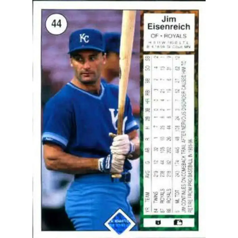 1989 Upper Deck #44 Jim Eisenreich NM-MT Kansas City Royals Baseball Card - Baseball Card Single