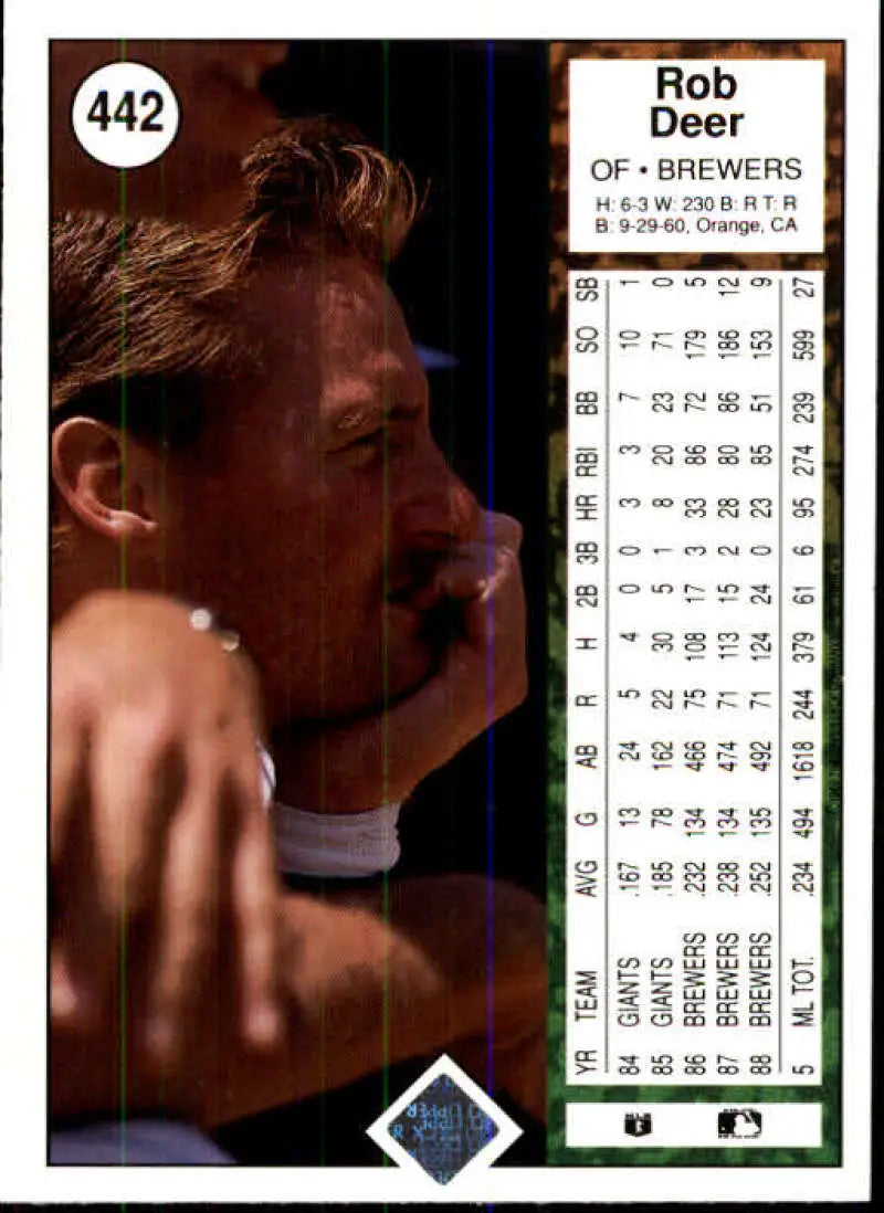 1989 Upper Deck #442 Rob Deer NM-MT Milwaukee Brewers Baseball Card - Baseball Card Single