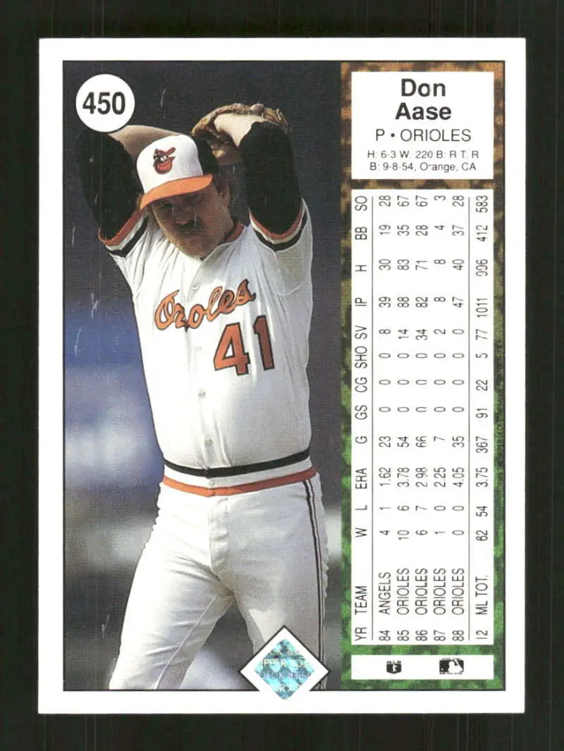 1989 Upper Deck #450 Don Aase NM-MT Baltimore Orioles Baseball Card - Baseball Card Single
