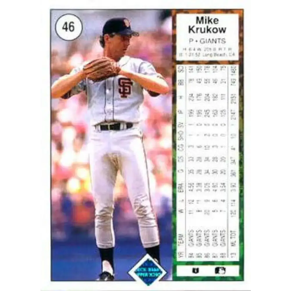 1989 Upper Deck #46 Mike Krukow NM-MT San Francisco Giants Baseball Card - Baseball Card Single
