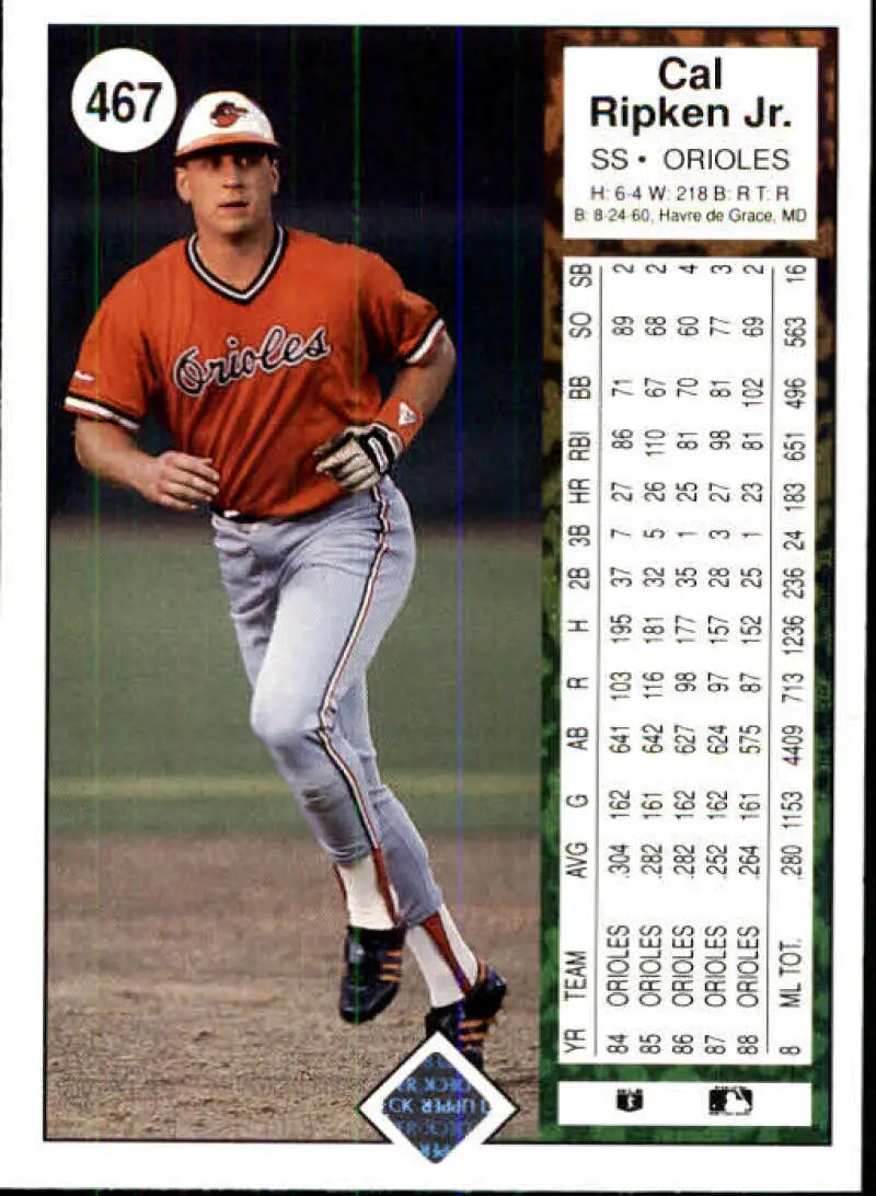 1989 Upper Deck #467 Cal Ripken Jr. NM-MT Baltimore Orioles Baseball Card - Baseball Card Single