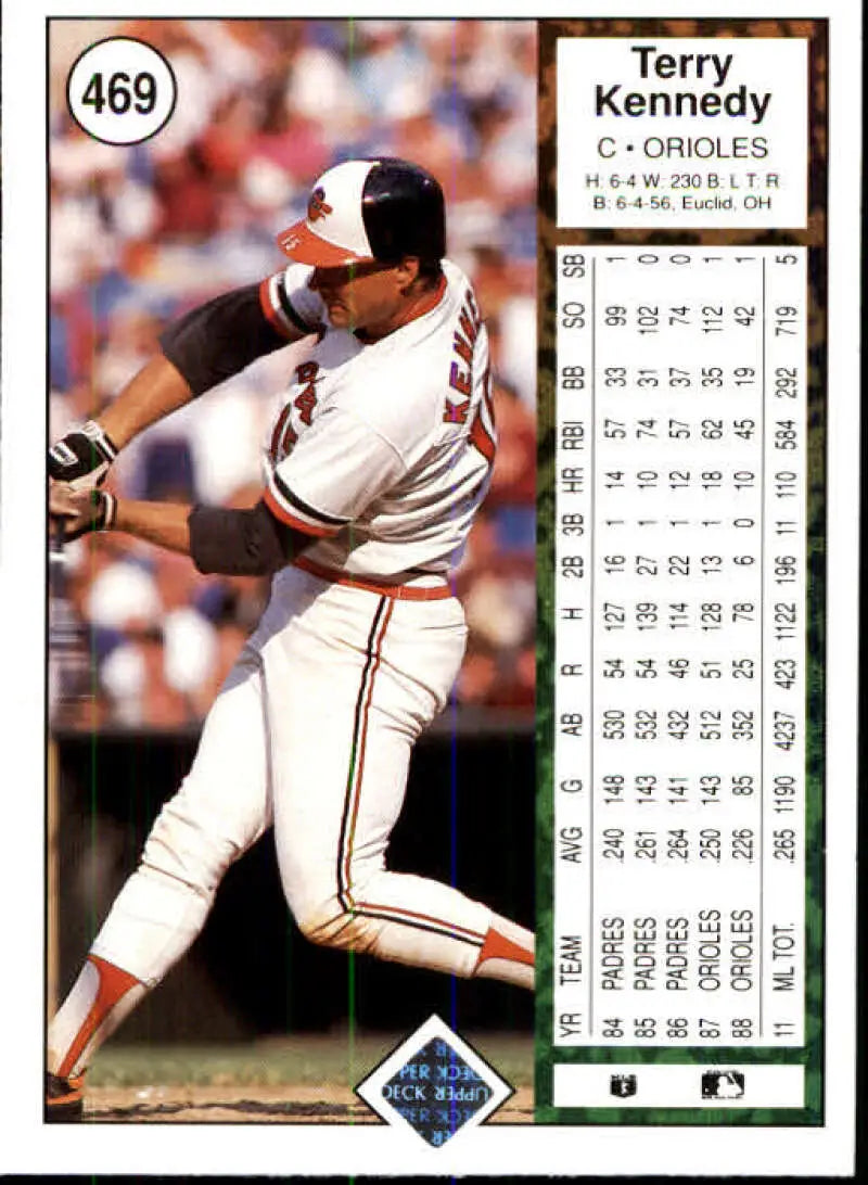 1989 Upper Deck #469 Terry Kennedy NM-MT Baltimore Orioles Baseball Card - Baseball Card Single