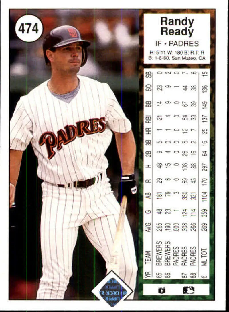 1989 Upper Deck #474 Randy Ready NM-MT San Diego Padres Baseball Card - Baseball Card Single