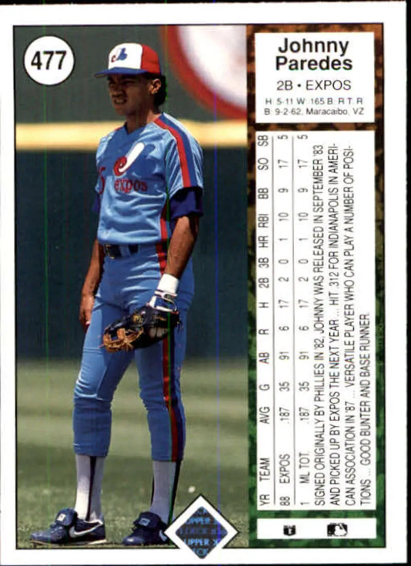 1989 Upper Deck #477 Johnny Paredes NM-MT RC Rookie Montreal Expos Baseball Card - Baseball Card Single