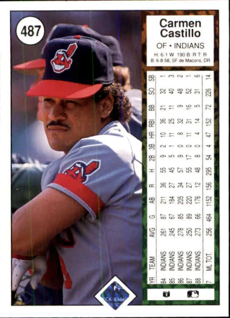 1989 Upper Deck #487 Carmen Castillo NM-MT Cleveland Indians Baseball Card - Baseball Card Single