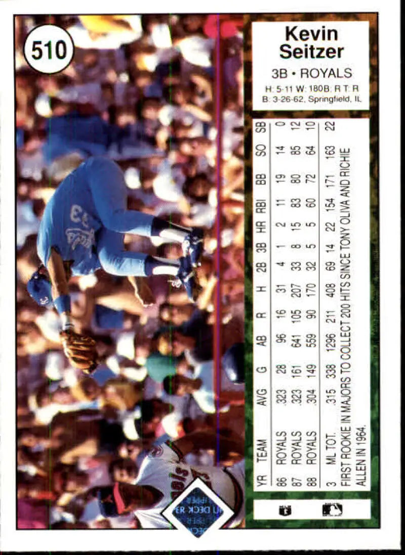 1989 Upper Deck #510 Kevin Seitzer NM-MT Kansas City Royals Baseball Card - Baseball Card Single