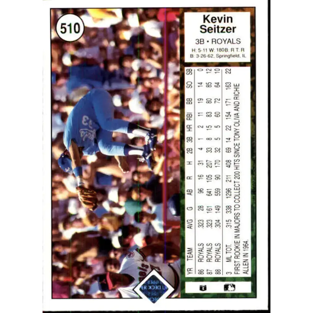 1989 Upper Deck #510 Kevin Seitzer NM-MT Kansas City Royals Baseball Card - Baseball Card Single