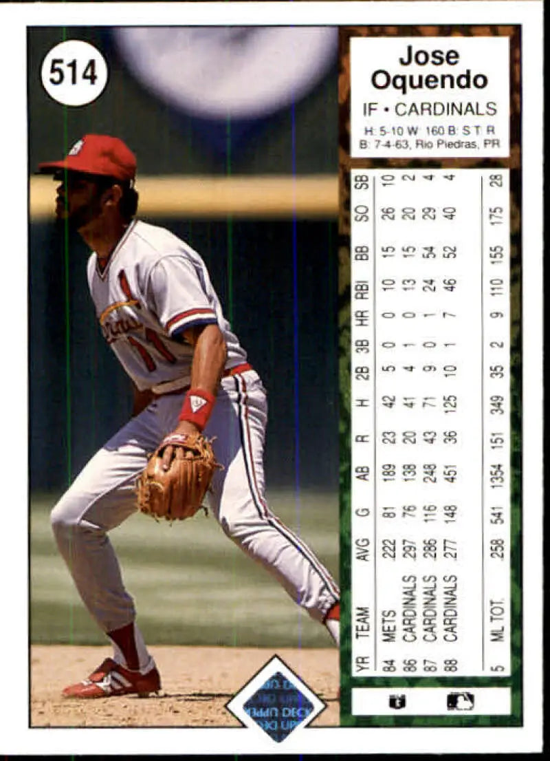 1989 Upper Deck #514 Jose Oquendo NM-MT St. Louis Cardinals Baseball Card - Baseball Card Single