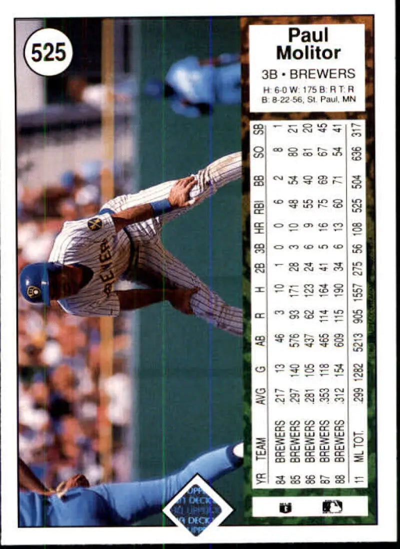 1989 Upper Deck #525 Paul Molitor NM-MT Milwaukee Brewers Baseball Card - Baseball Card Single