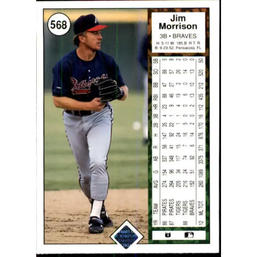 1989 Upper Deck #568 Jim Morrison NM-MT Atlanta Braves Baseball Card - Baseball Card Single