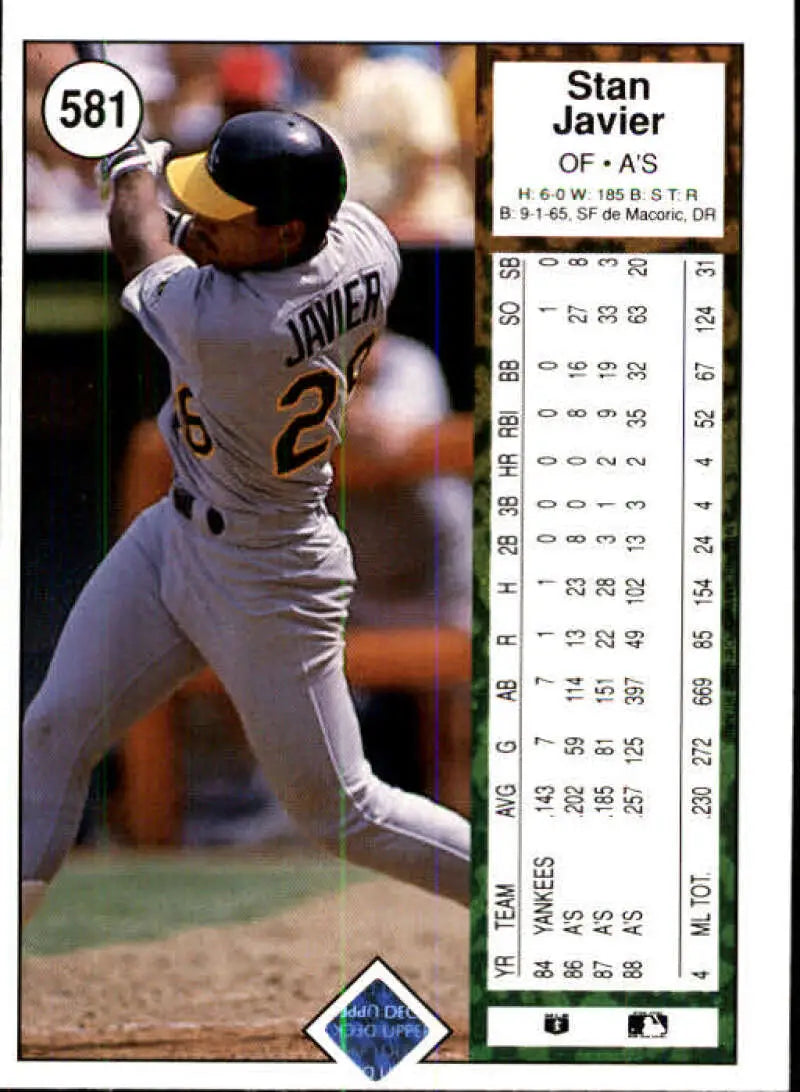 1989 Upper Deck #581 Stan Javier NM-MT Oakland Athletics Baseball Card - Baseball Card Single