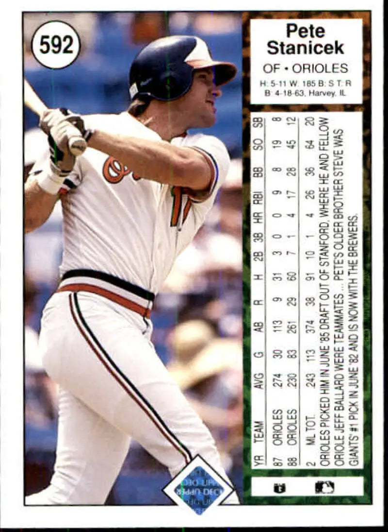 1989 Upper Deck #592 Pete Stanicek NM-MT Baltimore Orioles Baseball Card - Baseball Card Single