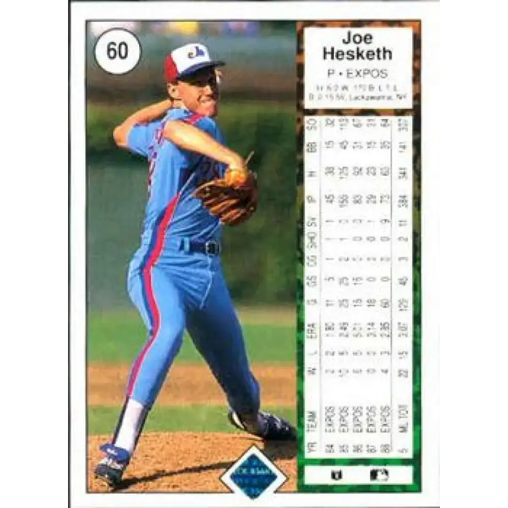 1989 Upper Deck #60 Joe Hesketh NM-MT Montreal Expos Baseball Card - Baseball Card Single