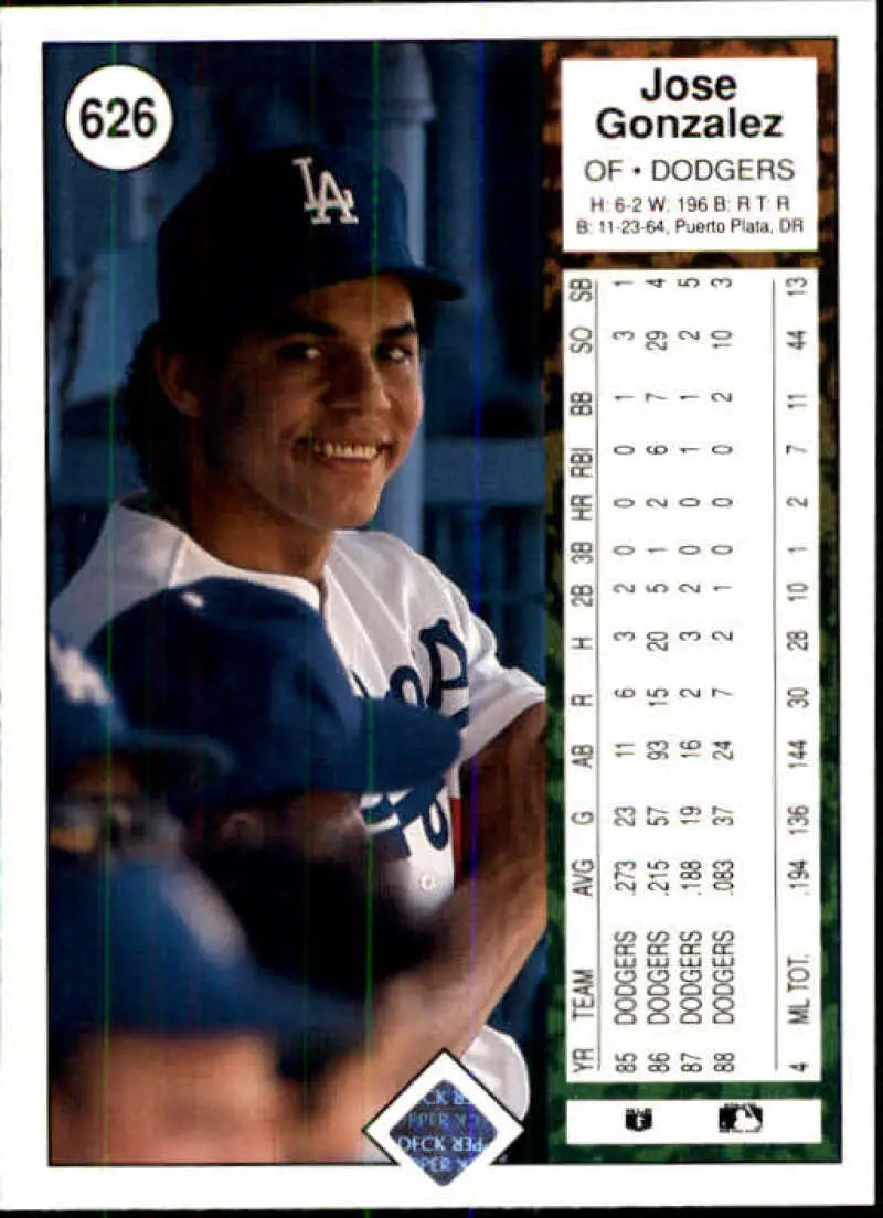 1989 Upper Deck #626 Jose Gonzalez NM-MT Los Angeles Dodgers Baseball Card - Baseball Card Single
