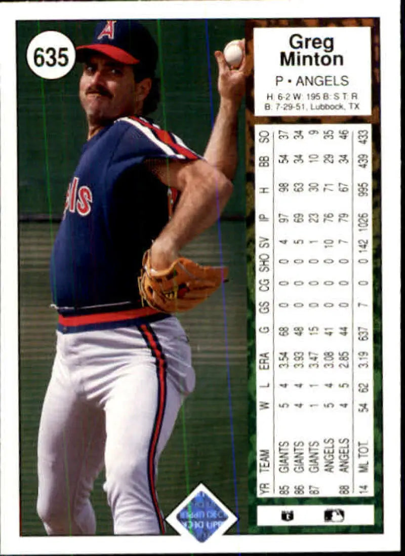 1989 Upper Deck #635 Greg Minton NM-MT California Angels Baseball Card - Baseball Card Single