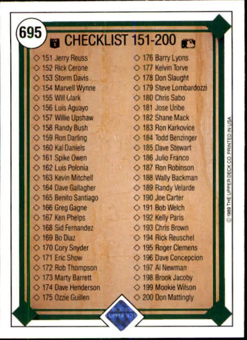 1989 Upper Deck #695 Checklist 101-200 NM-MT Checklist Baseball Card - Baseball Card Single