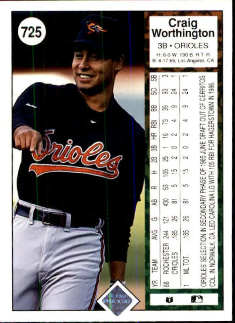 1989 Upper Deck #725 Craig Worthington NM-MT Baltimore Orioles Baseball Card - Baseball Card Single