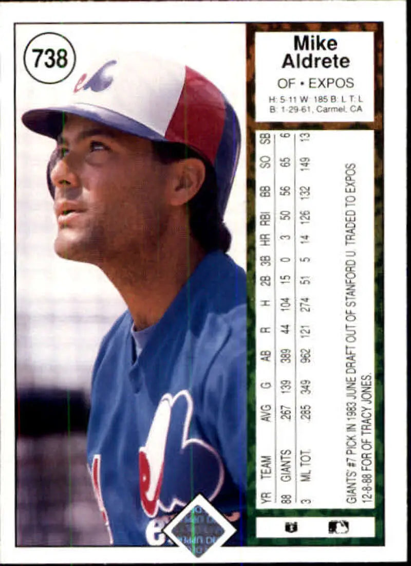 1989 Upper Deck #738 Mike Aldrete NM-MT Montreal Expos Baseball Card - Baseball Card Single