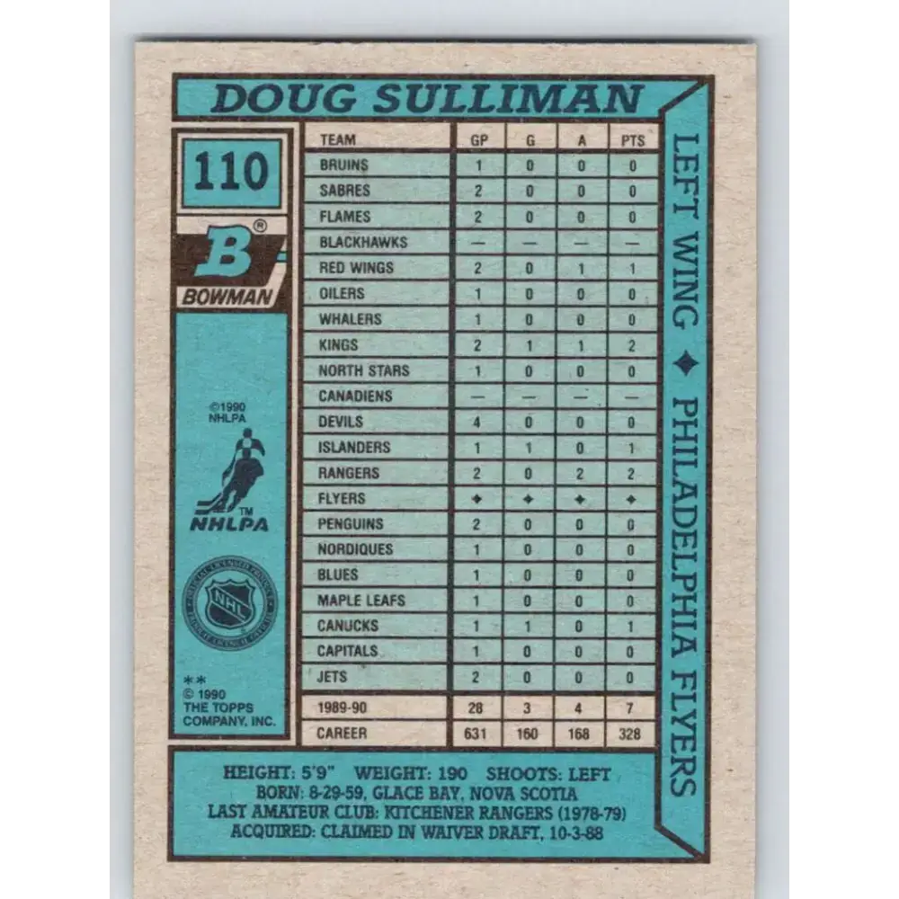 1990-91 Bowman #110 Doug Sulliman NM-MT Philadelphia Flyers Hockey Card - Hockey Card Single