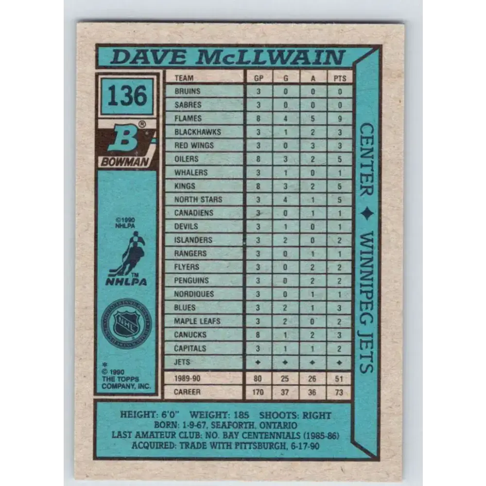 1990-91 Bowman #136 Dave McLlwain NM-MT Winnipeg Jets Hockey Card - Hockey Card Single