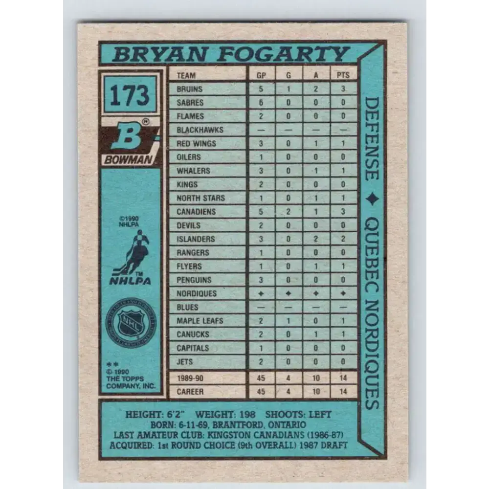 1990-91 Bowman #173 Bryan Fogarty NM-MT Quebec Nordiques Hockey Card - Hockey Card Single