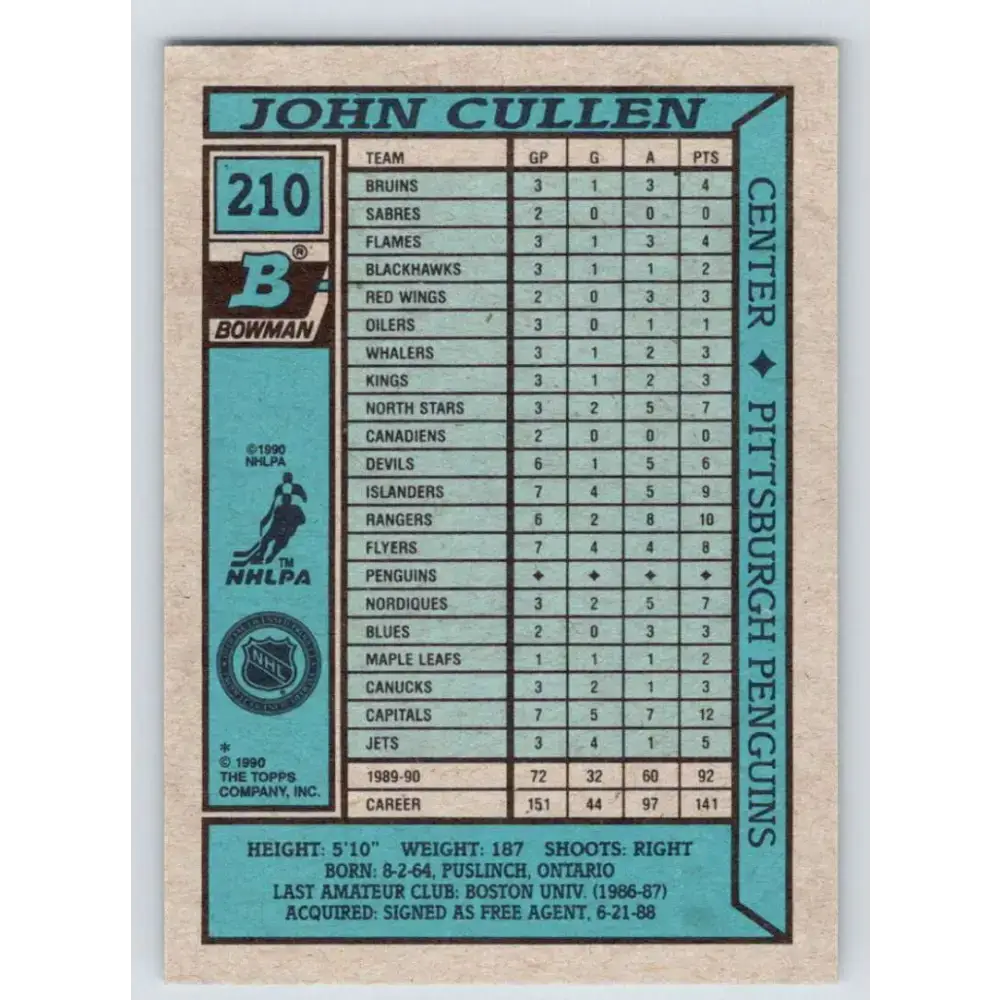 1990-91 Bowman #210 John Cullen NM-MT Pittsburgh Penguins Hockey Card - Hockey Card Single