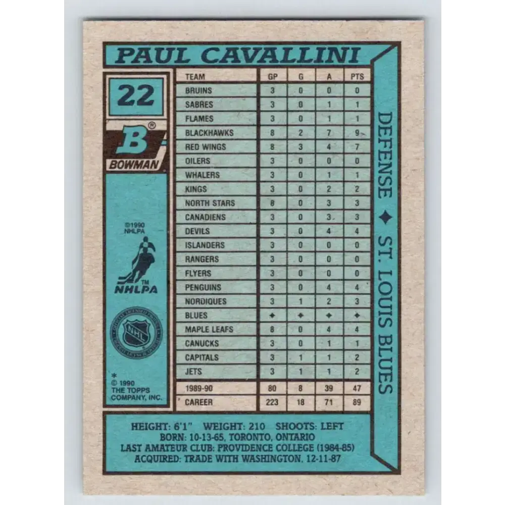 1990-91 Bowman #22 Paul Cavallini NM-MT St. Louis Blues Hockey Card - Hockey Card Single