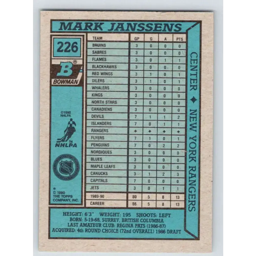 1990-91 Bowman #226 Mark Janssens NM-MT New York Rangers Hockey Card - Hockey Card Single
