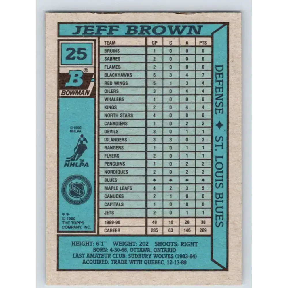 1990-91 Bowman #25 Jeff Brown NM-MT St. Louis Blues Hockey Card