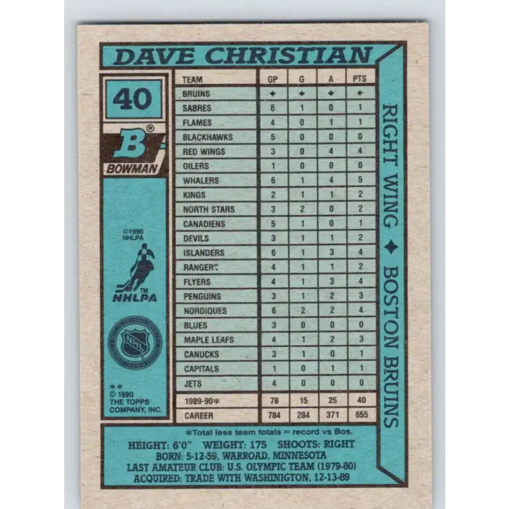 1990-91 Bowman #40 Dave Christian NM-MT Calgary Flames Hockey Card - Hockey Card Single