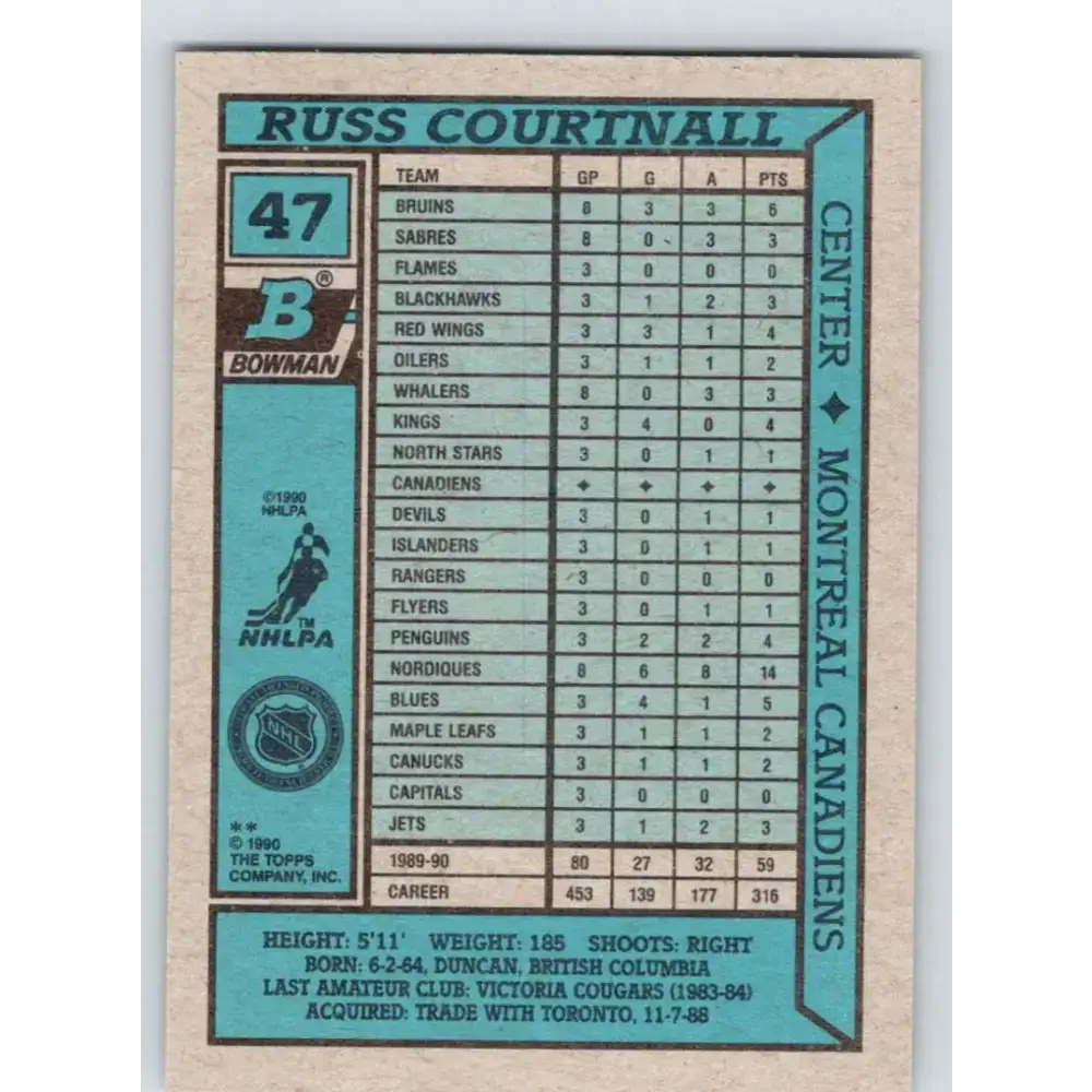 1990-91 Bowman #47 Russ Courtnall NM-MT Montreal Canadiens Hockey Card - Hockey Card Single
