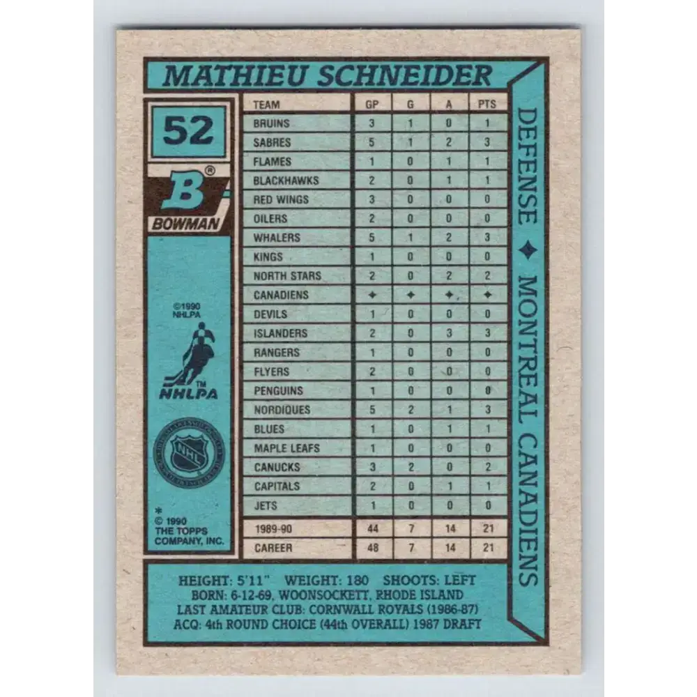 1990-91 Bowman #52 Mathieu Schneider NM-MT RC Rookie Montreal Canadiens Hockey Card