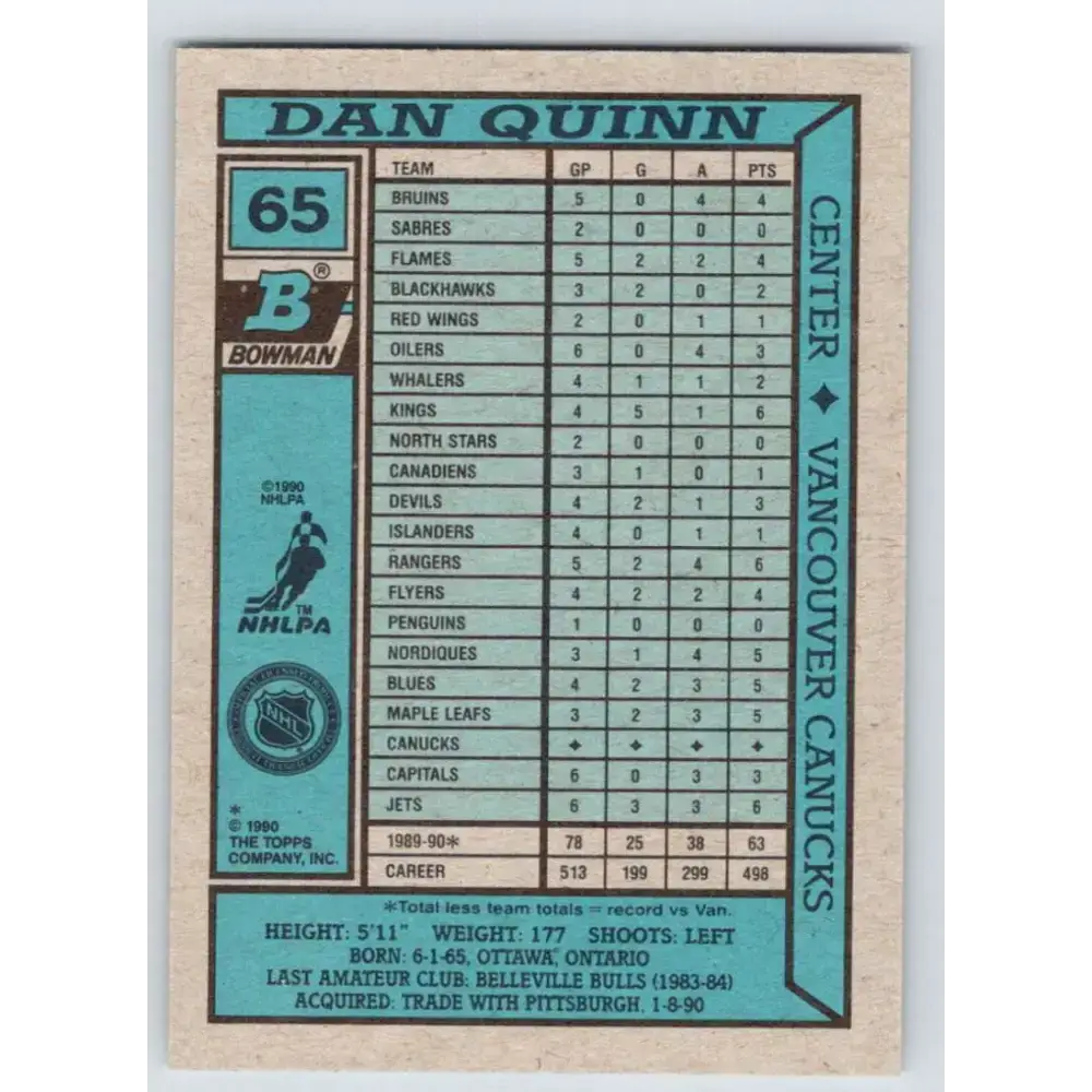 1990-91 Bowman #65 Dan Quinn NM-MT Vancouver Canucks Hockey Card - Hockey Card Single