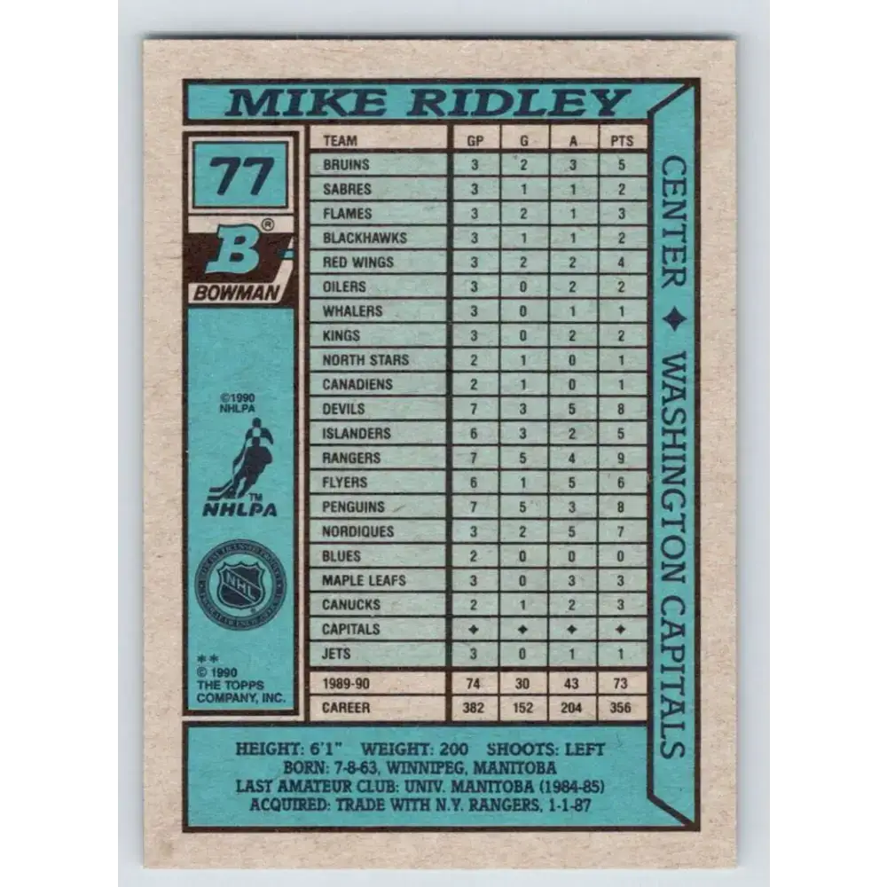 1990-91 Bowman #77 Mike Ridley NM-MT Washington Capitals Hockey Card - Hockey Card Single