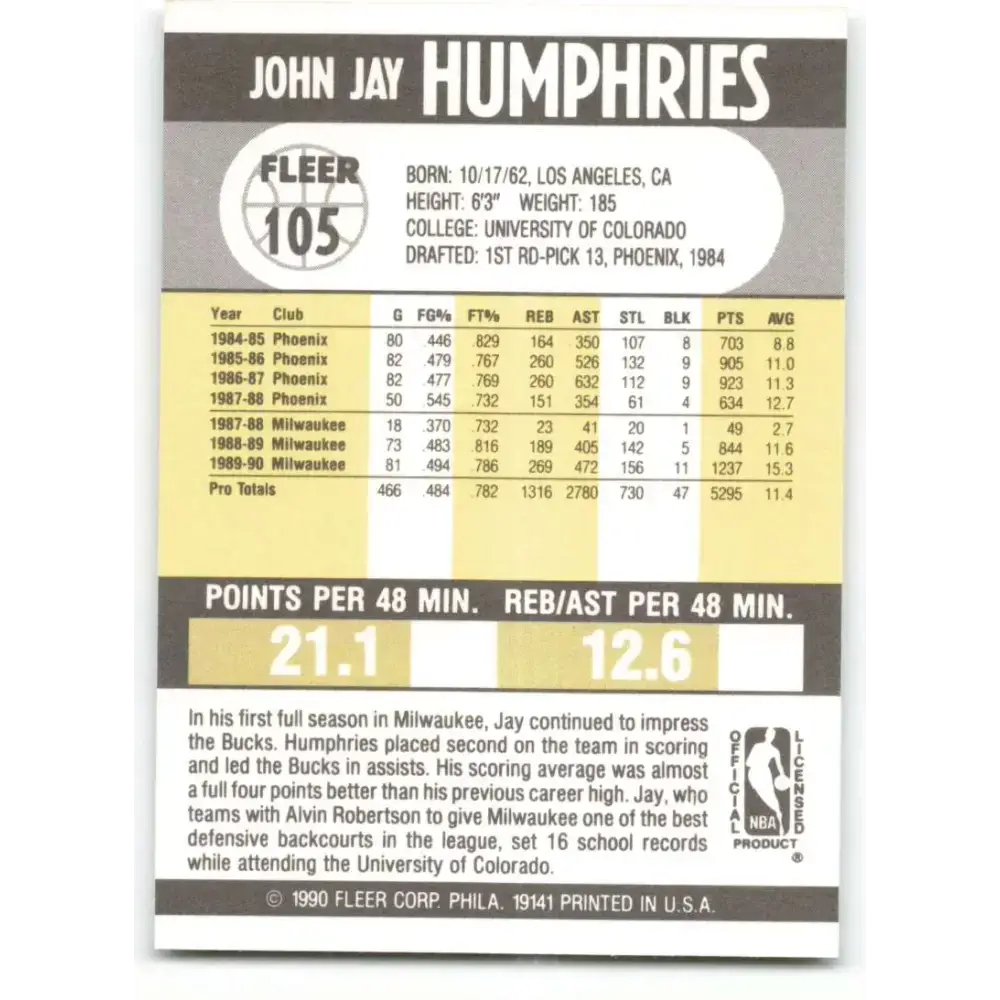 1990-91 Fleer #105 Jay Humphries EX Excellent Milwaukee Bucks Basketball Card - Basketball Card Single