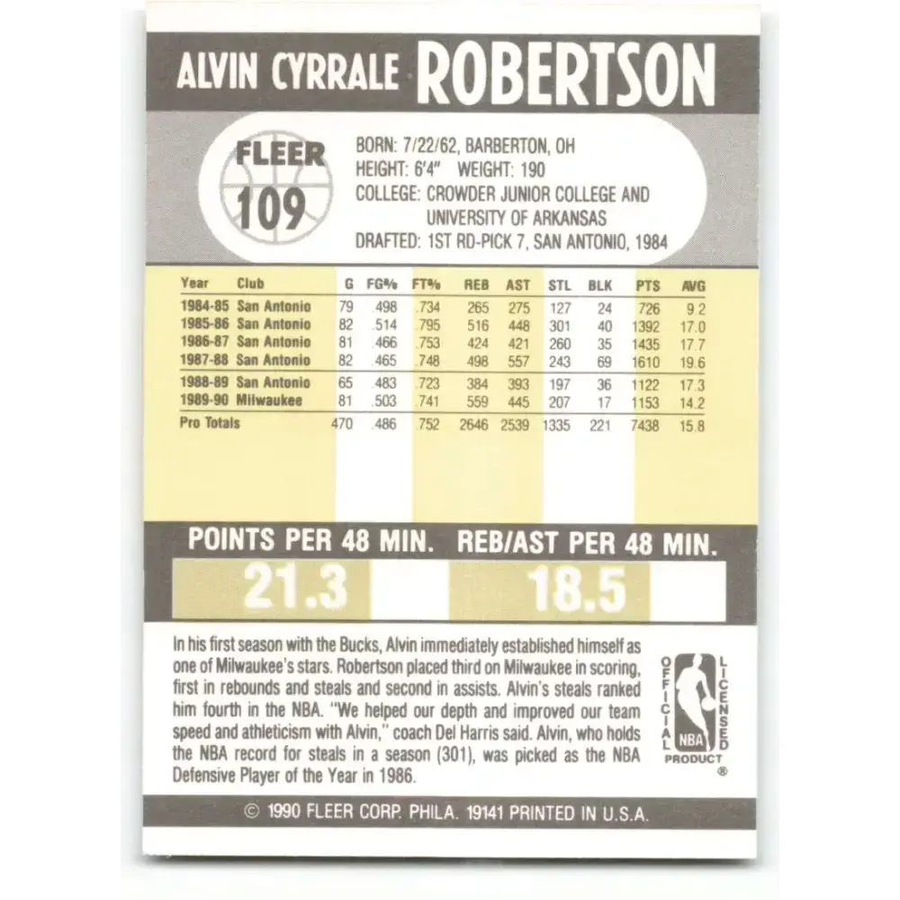 1990-91 Fleer #109 Alvin Robertson EX Excellent Milwaukee Bucks Basketball Card - Basketball Card Single
