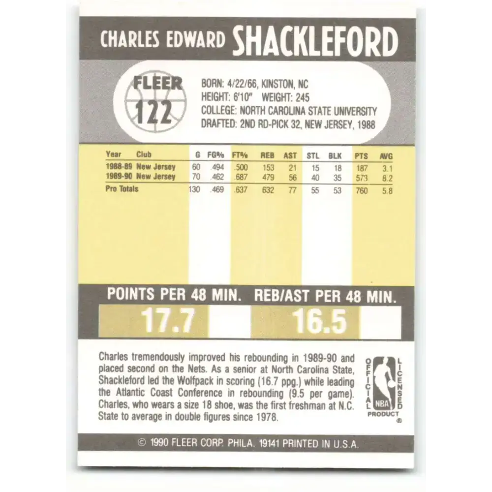 1990-91 Fleer #122 Charles Shackleford EX Excellent New Jersey Nets Basketball Card - Basketball Card Single