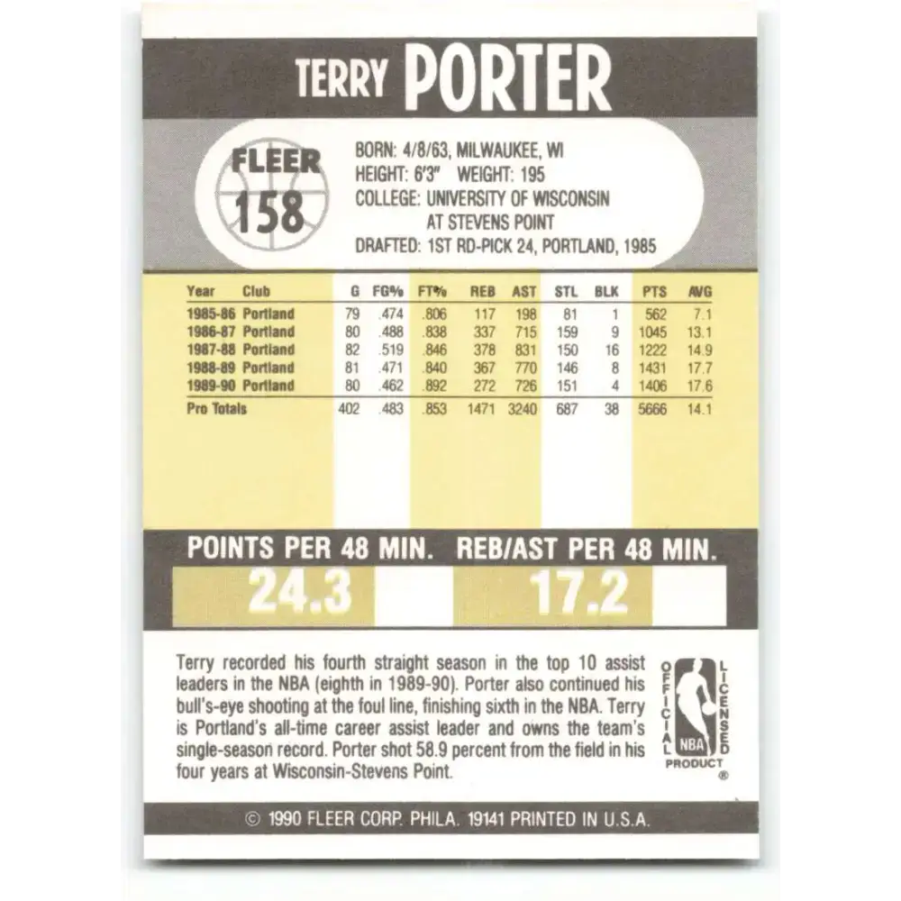 1990-91 Fleer #158 Terry Porter EX Excellent Portland Trail Blazers Basketball Card - Basketball Card Single