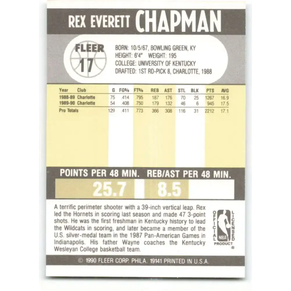 1990-91 Fleer #17 Rex Chapman EX Excellent Charlotte Hornets Basketball Card - Basketball Card Single