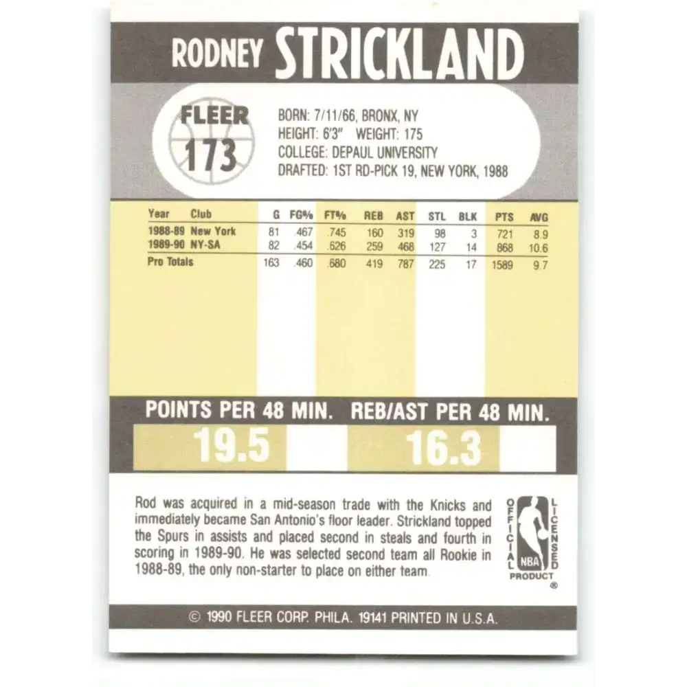 1990-91 Fleer #173 Rod Strickland EX Excellent San Antonio Spurs Basketball Card - Basketball Card Single